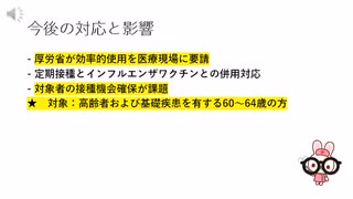 2024年コロナワクチン納入量、当初見込の2割減少-2025年度の供給と影響は？？？
