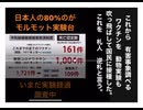 25・4・28　特例承認＝人間で実験　の意味だった。