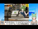 【動画News】前年同月比プラス66円の1254円…パートやアルバイトの時給動向(2025/04/29)