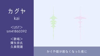 【人力エイトリ】カグヤ【熟年幼馴染】