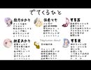 アホ共に敗北する紲星