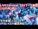 【デレステ】LIVE Carnival SSS編成例紹介(2025年5月) VP46.4万 平均Lv28.3