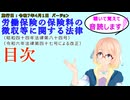聴いて覚えて。音読します！　労働保険の保険料の徴収等に関する法律　目次　を『VOICEROID2 桜乃そら』さんが　音読します（施行日　  令和7年4月1日　バージョン）