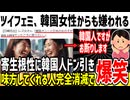 日本のツイフェミ、憧れの「韓国女性」からも嫌われてしまう...