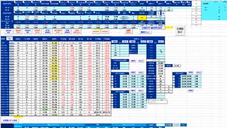 日足＋１σ上放れなら買いに追随！３６９００円から上で戻り売り、５日ＭＡで押し目買い　日経２２５先物デイトレプラン　２０２５/５/１