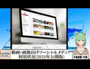 2025-04-28 【動画News】動画・画像向けソーシャルメディア利用状況(2024年公開版)(20250508)