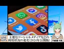 【動画News】主要なソーシャルメディアなどの利用状況の変化(2024年公開版)(2025/05/08)