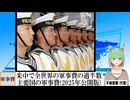 【動画News】米中で全世界の軍事費の過半数…主要国の軍事費(2025年公開版)(2025/05/11)