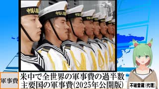 【動画News】米中で全世界の軍事費の過半数…主要国の軍事費(2025年公開版)(2025/05/11)