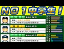 #27 秋の全国大会優勝なるか！？新入部員スカウト大豊作だ！！【パワプロ2024  栄冠ナイン ゆっくり実況】
