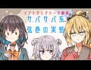 サバサバ系弦巻の実態【ソフトウェアトーク劇場】