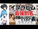 【解説】にじバラ・イブラヒム別名Tier「にじさんじ/にじさんじのB級バラエティ(仮)/イブラヒム」