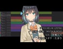 【宮舞モカ】STYX HELIX（Re:ゼロ 1期前期ED）（カバー）
