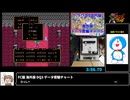 RTA in biim 2025 GW FC版 海外版 DQ3 データ密輸チャート → マスターシステム版 ストリートファイター2ダッシュ