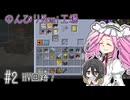のんびりのみ工場 #2【Nomi CEu】