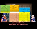 FEパラメータ簿記その2　無音成長回避補正を考慮してみた