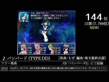 第16回みんなで決めるゲーム音楽ベスト100(+900) Part36