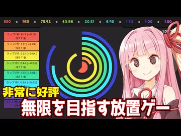 【非常に好評】琴葉茜の無限を目指す放置ゲーム【Revolution Idle #1】