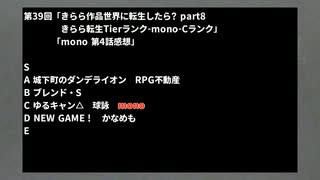 【mono】二流きららーの三流スピーチ第39回「きらら転生Tierランク-mono-Cランク」【ゆるキャン△】
