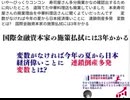 いや～びっくりコンコン街の様子から見る衰退日本経済　寿司屋さん多分廃業かなの確認出するために向いたところ　道隔てた中華料理店も廃業していました　#DSの目論見通り衰退している日本経済