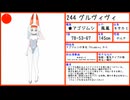 【ポケ擬】俺のことが大大大好きな244～253人目の嫁ポケ（+リメイク）【まとめ】