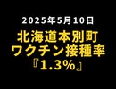 ◆北海道本別町のワクチン接種率『1.3%』藤沢医師の訴えと町民の選択
