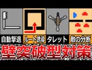 【ゆっくり解説】初心者向けトンネル、破壊タイプ防衛攻略！簡単にできる壁突破型との戦闘対策 #RimWorld