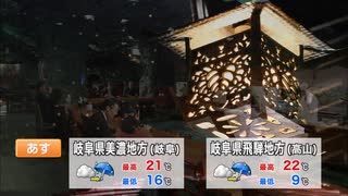 天気予報　2025.05.8