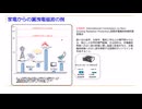 通信システム概論2025-04