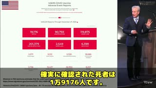 アメリカでは、コロナワクチンが原因で56万人以上が死亡。 これは南北戦争の死者数に匹敵します。……  しかも、接種会場で千人以上…翌日に千人以上。… FDAも「報告数の30倍はいるかも」と認めてる‼️