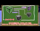 【ゆっくり実況】みんな大好きAE2はやっぱり便利。その１５【Project Ozone 3】【minecraft】【工業化mod】