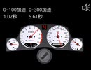 スクラッチで1400馬力のR34があったので、ベタ踏みしてみた