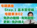 令和８年受験用[Step.1宅建業法02]免許の種類・有効期間・更新・免許換え