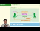 令和７年受験用[Step.1民法15]債務不履行