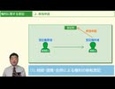 令和７年受験用[Step.1不動産登記法03]権利に関する登記