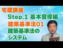 令和８年受験用[Step.1建築基準法01]建築基準法のシステム