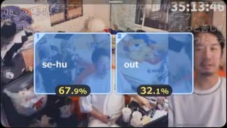 【ミュート】ドラクエ7寝ない枠リベンジ 睡魔が我慢できずベッドで5分ほど横たわる ピクリとも動かず起き上がるがセーフという結果にｗ【ニコ生】