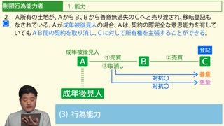 令和７年受験用[Step.2民法01]制限行為能力者