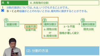 令和７年受験用[Step.2民法10]共有