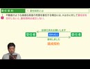 令和７年受験用[Step.2民法29]委任契約