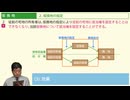 令和７年受験用[Step.2土地区画整理法04]仮換地