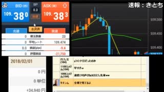 2018年　2月1日　ISM前にきらせてくれぇ～♪