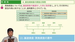 令和７年受験用[Step.2税・鑑定06]所得税