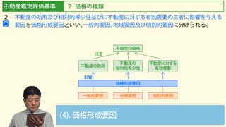 令和７年受験用[Step.2税・鑑定09]不動産鑑定評価基準