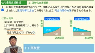 令和７年受験用[Step.2免除科目01]住宅金融支援機構