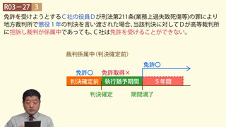 令和03年10月　問27（令和７年受験用）