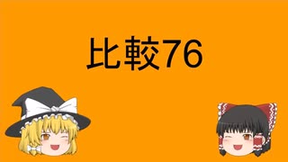 比較76 less 原級 than （not as 原級 as の書き換え）③