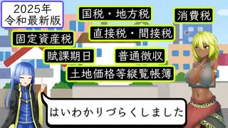 【資格を取ろう】宅地建物取引士 Part14【宅建士】