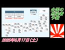 3-1 全国の感染者予報。菜々子の独り言2025年5月17日(土)