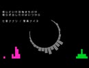[UTAUカバー] | EZFG - ピピボボッット (七音ナナシ / 五音ゴウ / 管楽ナイネ)